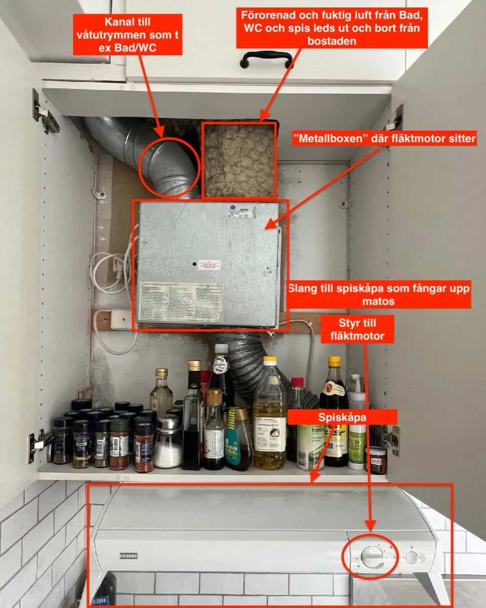 Essvex 55 ventilationsaggregat: läget idag och ersättare